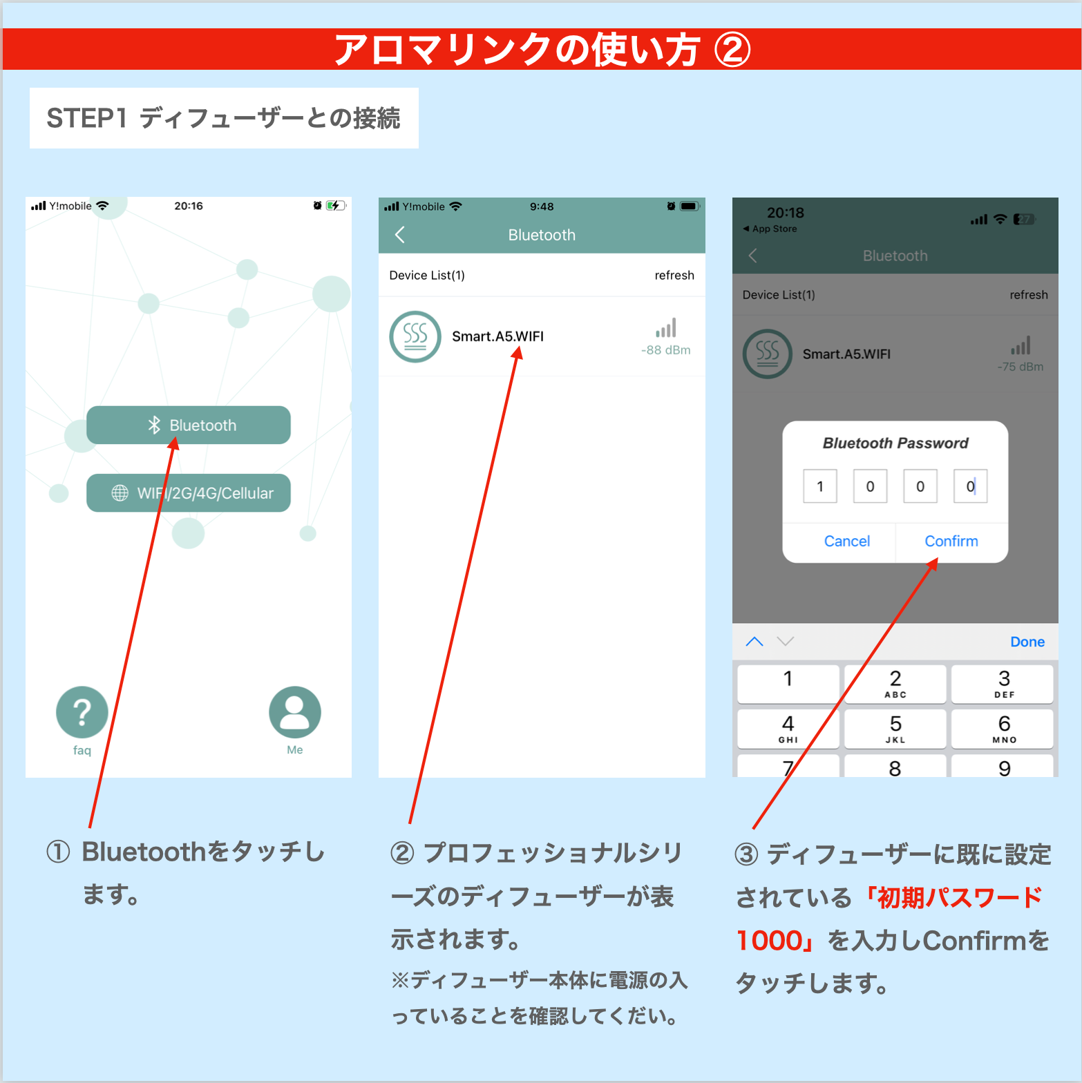 【本体購入】「プロフェッショナル ミニ」業務用噴霧式アロマディフューザー