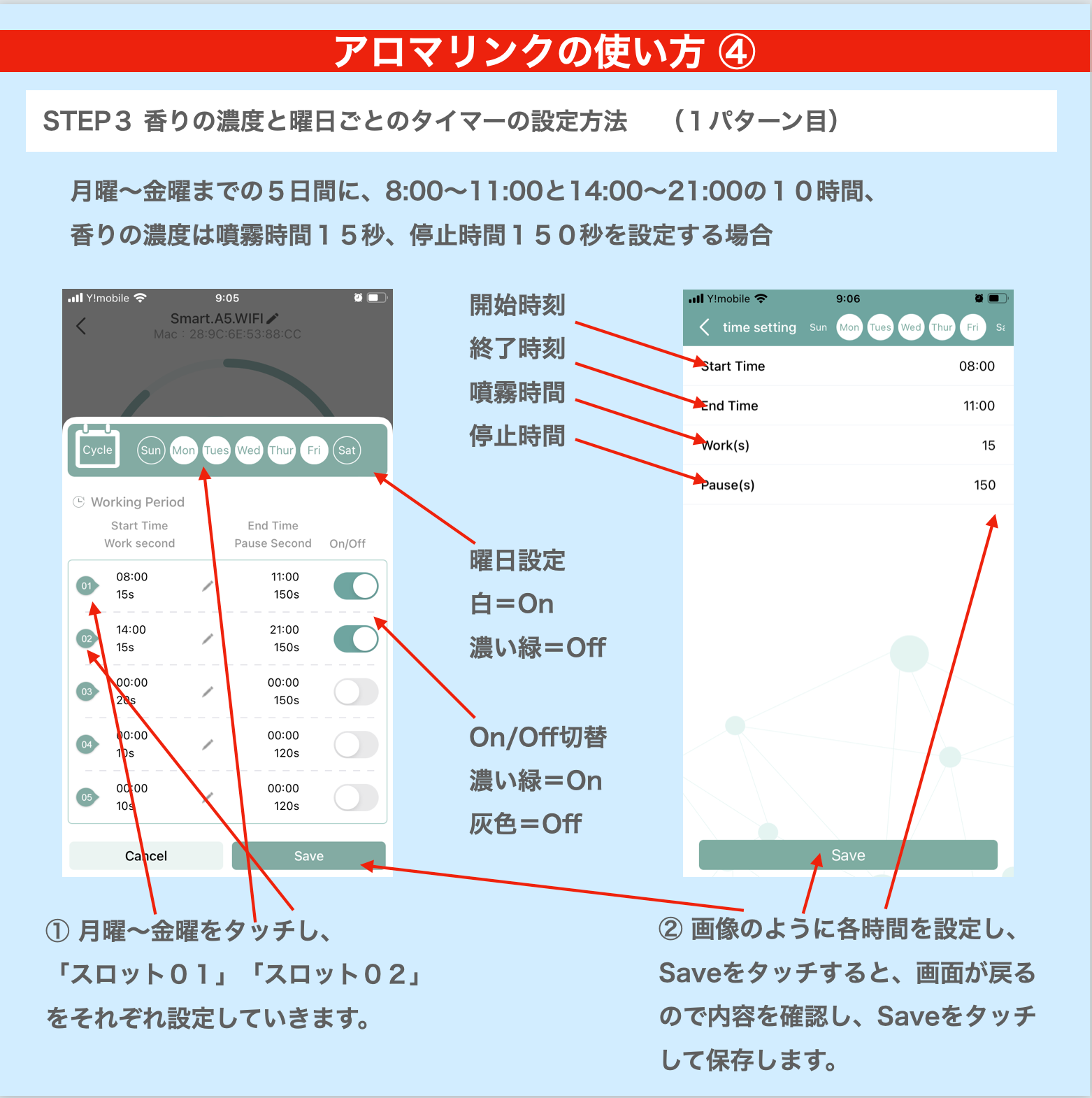 【本体購入】「プロフェッショナル ミニ」業務用噴霧式アロマディフューザー