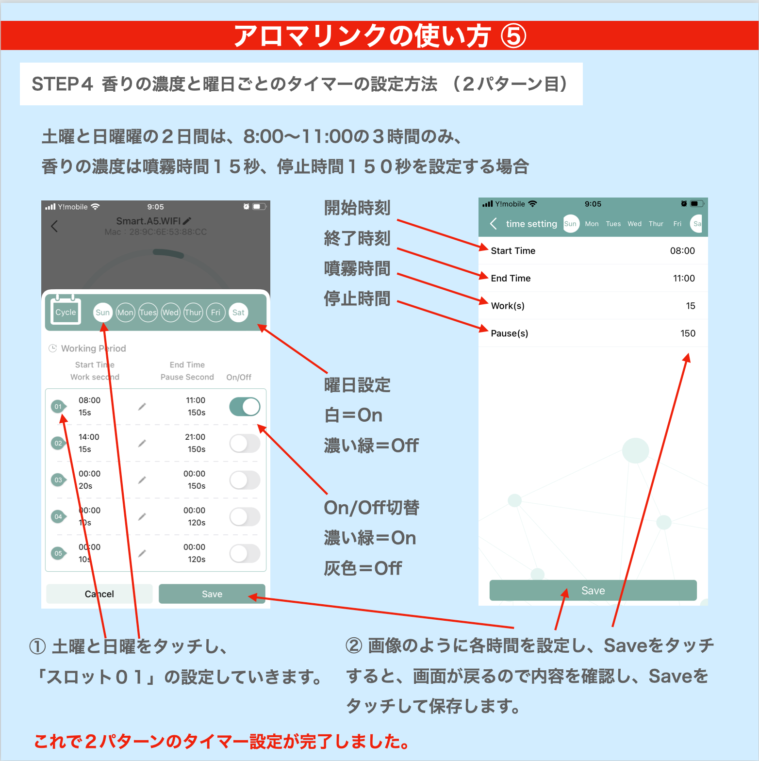 【本体購入】「プロフェッショナル ミニ」業務用噴霧式アロマディフューザー