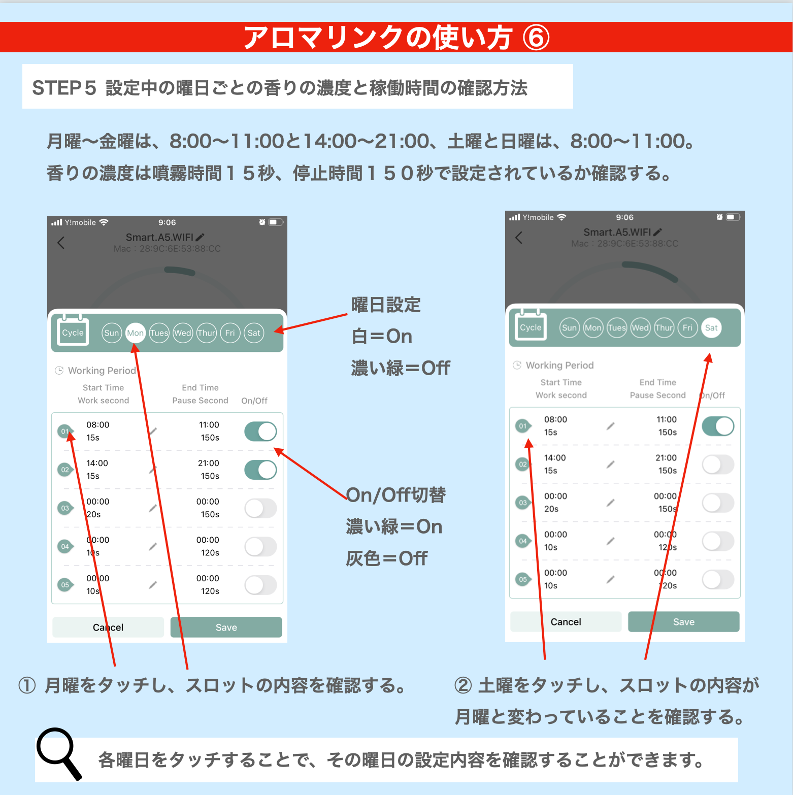 【本体購入】「プロフェッショナル ミニ」業務用噴霧式アロマディフューザー