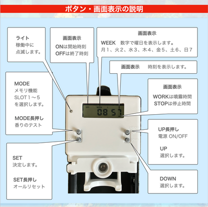 超音波式アロマディフューザー　「香り時計 ノイズ０」