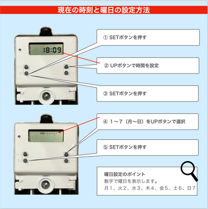 超音波式アロマディフューザー　「香り時計 ノイズ０」