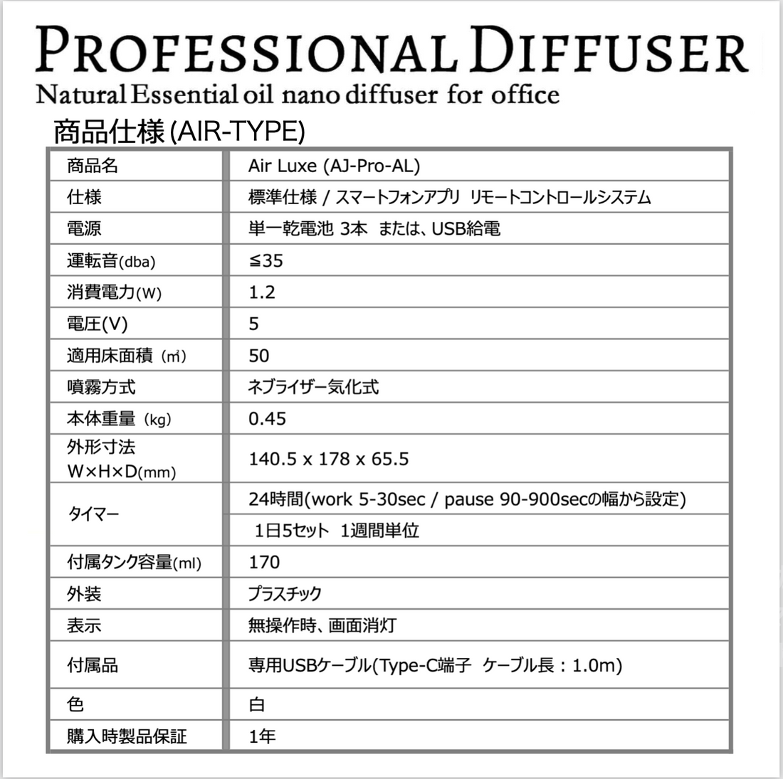 【本体購入】「プロフェッショナル　エアー」業務用噴霧式アロマディフューザー